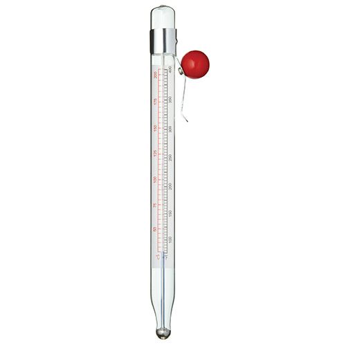 Home Made Cooking Thermometer