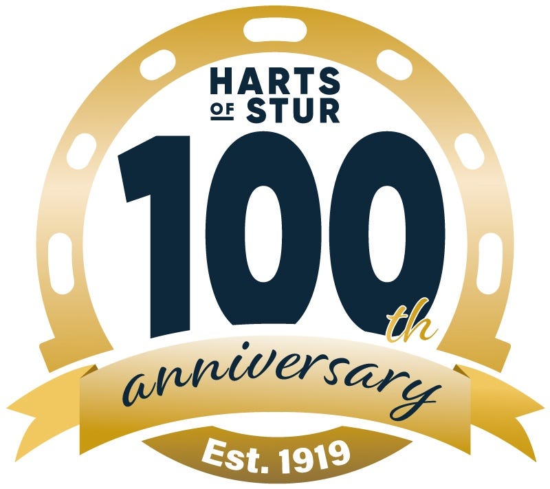 100th Anniversary Logo